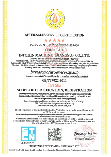 Çin B-Tohin Machine (Jiangsu) Co., Ltd. Sertifikalar