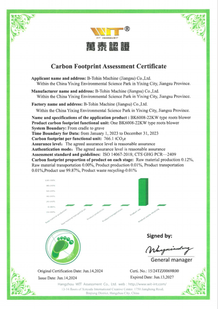 Çin B-Tohin Machine (Jiangsu) Co., Ltd. Sertifikalar